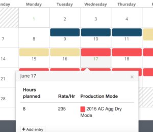 plant production planning